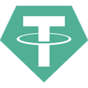 Tether USDt USD